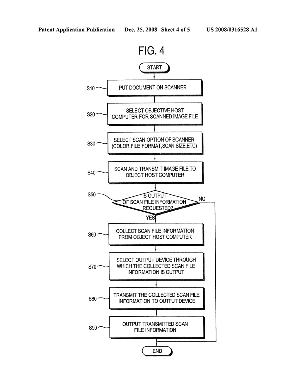 NETWORK SCAN APPARATUS TO CONFIRM SCANNING OPERATION AND METHOD OF USING THEREOF - diagram, schematic, and image 05