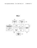 IMAGE PROCESSING APPARATUS AND METHOD diagram and image