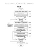 IMAGE PROCESSING APPARATUS AND METHOD diagram and image