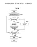 IMAGE PROCESSING APPARATUS AND METHOD diagram and image