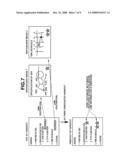 IMAGE PROCESSING APPARATUS AND METHOD diagram and image