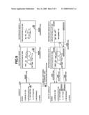 IMAGE PROCESSING APPARATUS AND METHOD diagram and image