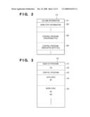 INFORMATION PROCESSING METHOD AND SYSTEM THEREOF diagram and image