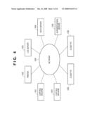 INFORMATION PROCESSING METHOD AND SYSTEM THEREOF diagram and image