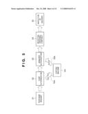 INFORMATION PROCESSING METHOD AND SYSTEM THEREOF diagram and image