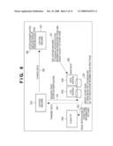 INFORMATION PROCESSING METHOD AND SYSTEM THEREOF diagram and image