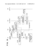 INFORMATION PROCESSING METHOD AND SYSTEM THEREOF diagram and image