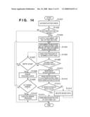 INFORMATION PROCESSING METHOD AND SYSTEM THEREOF diagram and image