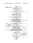 INFORMATION PROCESSING METHOD AND SYSTEM THEREOF diagram and image