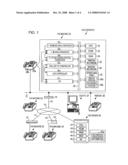 Facsimile machine and control method thereof diagram and image