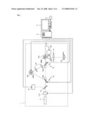 OPTICAL SCAN DEVICE, OPTICAL SCAN TYPE MICROSCOPE, OBSERVATION METHOD, CONTROL DEVICE, AND CONTROL PROGRAM diagram and image