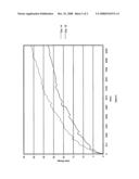 Electrochromic compounds and associated media and devices diagram and image