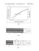 Laser Source diagram and image