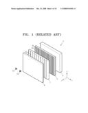 BACKLIGHT UNIT AND 2D/3D SWITCHABLE IMAGE DISPLAY DEVICE EMPLOYING THE BACKLIGHT UNIT diagram and image