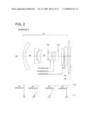 ZOOM LENS SYSTEM, IMAGE PICKUP DEVICE AND DIGITAL DEVICE diagram and image