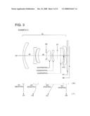 ZOOM LENS SYSTEM, IMAGE PICKUP DEVICE AND DIGITAL DEVICE diagram and image