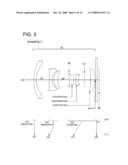 ZOOM LENS SYSTEM, IMAGE PICKUP DEVICE AND DIGITAL DEVICE diagram and image