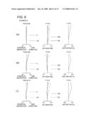 ZOOM LENS SYSTEM, IMAGE PICKUP DEVICE AND DIGITAL DEVICE diagram and image