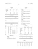 ZOOM LENS SYSTEM, IMAGE PICKUP DEVICE AND DIGITAL DEVICE diagram and image