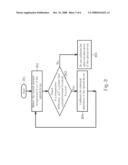 SPHERICAL ABERRATION CONTROL METHOD AND RELATED APPARATUS diagram and image