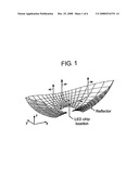 Reflector shapes for light emitting diode-polarized light sources diagram and image