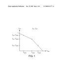 Method for thermal protection of frequency converter and a frequency converter diagram and image