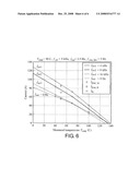 Method for thermal protection of frequency converter and a frequency converter diagram and image