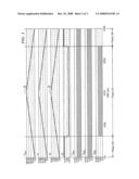 Interleaved power factor correction pre-regulator phase management circuitry diagram and image