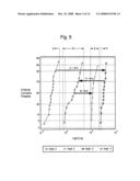 Method of making high forward current diodes for reverse write 3D cell diagram and image