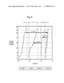 Method of making high forward current diodes for reverse write 3D cell diagram and image