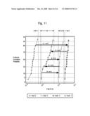 Method of making high forward current diodes for reverse write 3D cell diagram and image