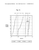 Method of making high forward current diodes for reverse write 3D cell diagram and image