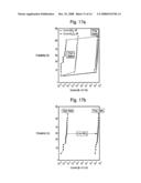 Method of making high forward current diodes for reverse write 3D cell diagram and image