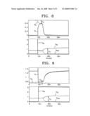 Semiconductor memory device having metal-insulator transition film resistor diagram and image