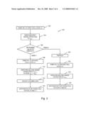 MULTI-LEVEL CELL SERIAL-PARALLEL SENSE SCHEME FOR NON-VOLATILE FLASH MEMORY diagram and image