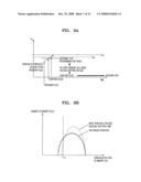 Method of programming memory device diagram and image