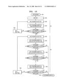 Method of programming memory device diagram and image