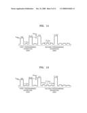 Method of programming memory device diagram and image