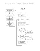 SYSTEM FOR VERIFYING NON-VOLATILE STORAGE USING DIFFERENT VOLTAGES diagram and image