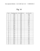 INTELLIGENT CONTROL OF PROGRAM PULSE DURATION diagram and image