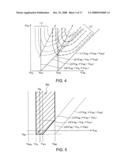 MEMORY DRIVING METHOD AND SEMICONDUCTOR STORAGE DEVICE diagram and image