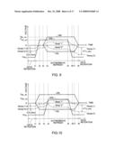 MEMORY DRIVING METHOD AND SEMICONDUCTOR STORAGE DEVICE diagram and image