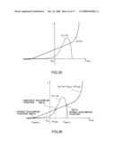 MEMORY DRIVING METHOD AND SEMICONDUCTOR STORAGE DEVICE diagram and image