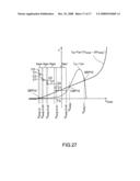 MEMORY DRIVING METHOD AND SEMICONDUCTOR STORAGE DEVICE diagram and image