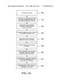 Point Source Localization Sonar System and Method diagram and image