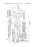 Ultrasonic Generator System diagram and image