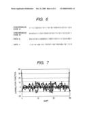 Optical disk diagram and image