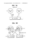 RECORDING MEDIUM FOR STORING VERSION INFORMATION FOR MAINTAINING RECORDING AND/OR REPRODUCING COMPATIBILITY, AND METHOD AND APPARATUS FOR MANAGING THE SAME diagram and image