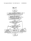 RECORDING MEDIUM FOR STORING VERSION INFORMATION FOR MAINTAINING RECORDING AND/OR REPRODUCING COMPATIBILITY, AND METHOD AND APPARATUS FOR MANAGING THE SAME diagram and image