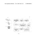 Device Method and System for Communication Session Storage diagram and image